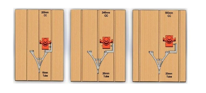 Jyrsintämalli - kombi, 16 ja 20 mm putkille -