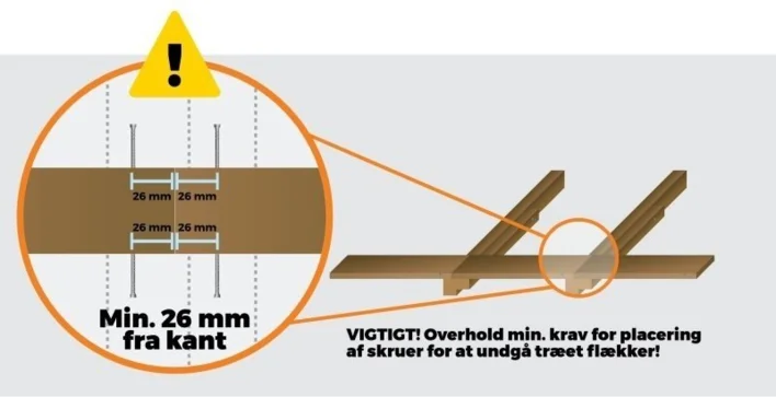 CAMO Monteringsværktøj, 5 mm. til 81-125 mm. planker