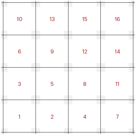 Ege Velcro/Eco Pad Light - Loppuunmyynti