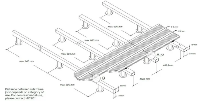 MOSO Bambus X-treme® terassilauta 155 mm, kaareva profiili
