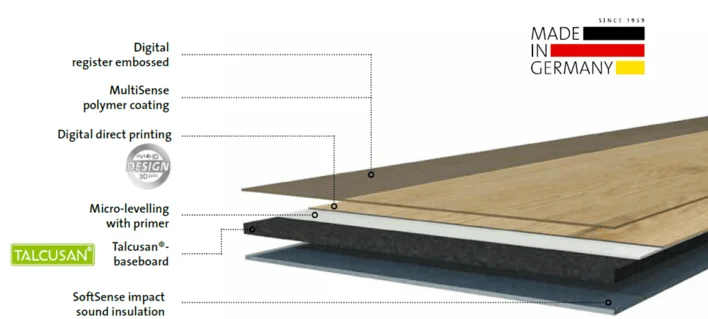 Avatara - Oak Sirius, lankku LOPPUERÄ 26 M²