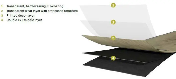 Ter Hürne, Stone Edition Pro, Stone Split, Natural Stone