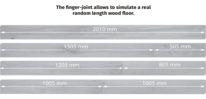 Panaget First Ranskalainen tammi puulattia - Mix Bois Flotté