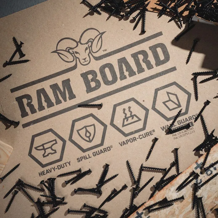 Ram board Lattiansuojaus - Easy cover