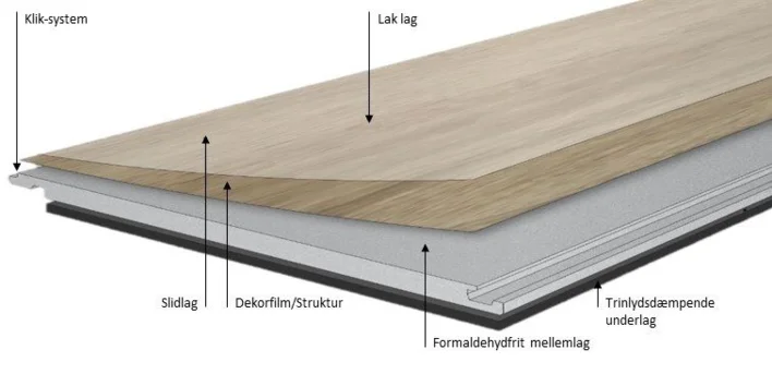 SPC vinyyliklikkilattia - P2909 Botticino Classico Dark laatta