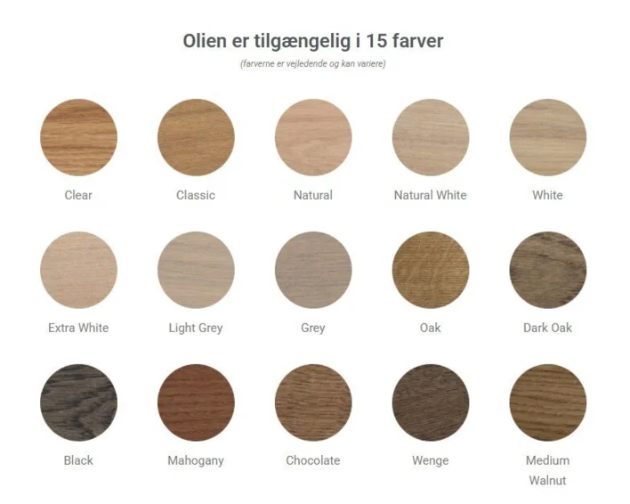 Floorcoat, Floor Oil 2C - 1,25 litraa
